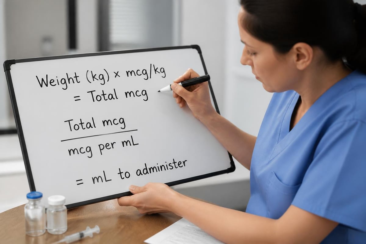 Weight-based dosing calculation workflow