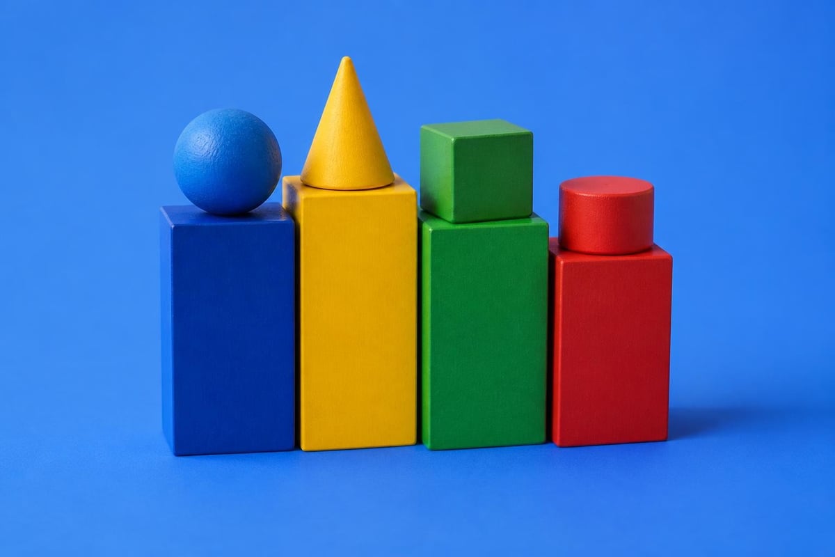 Content quality elements