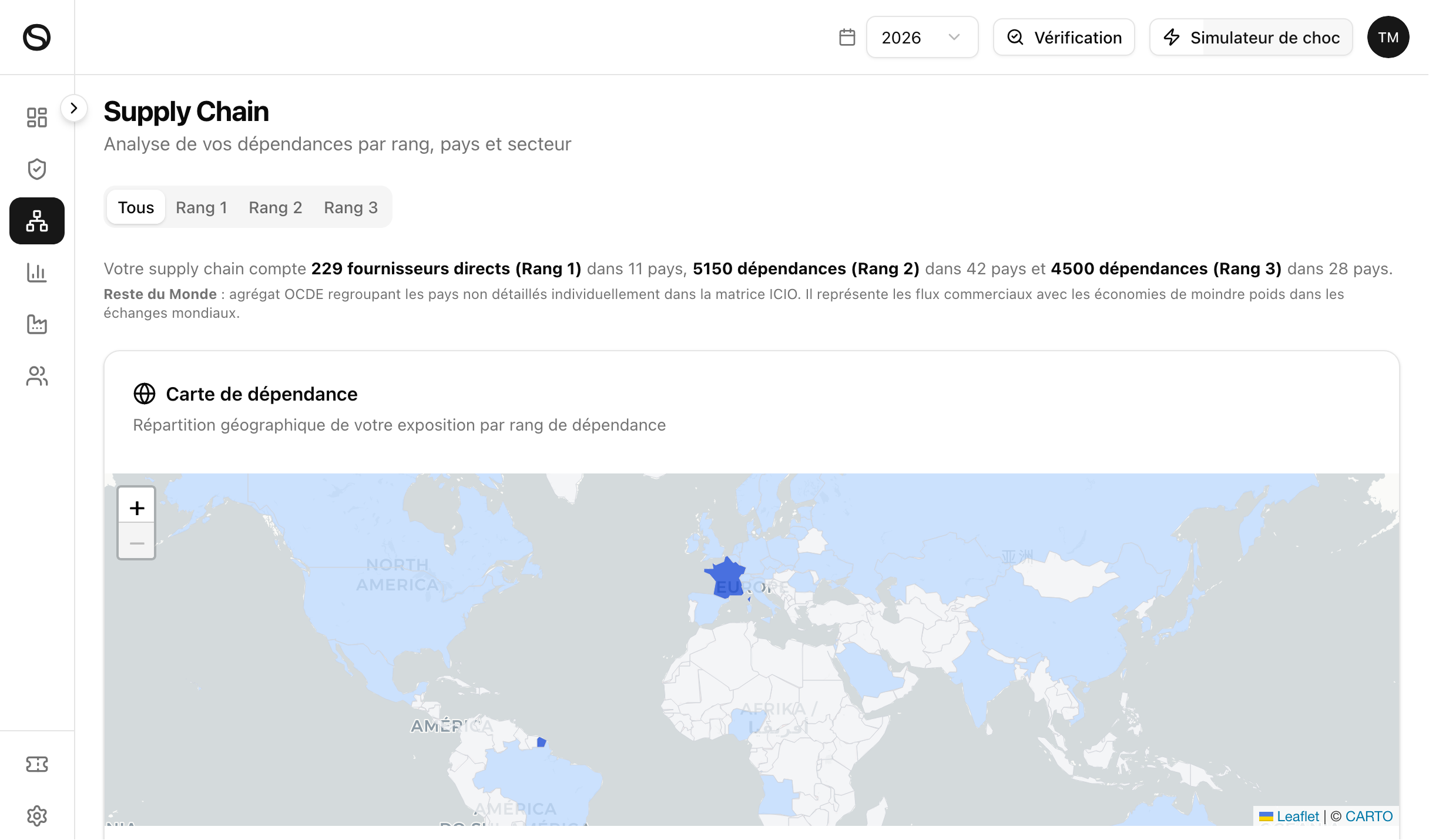 Détail de l'onglet Supply Chain de The Sov Sentinel