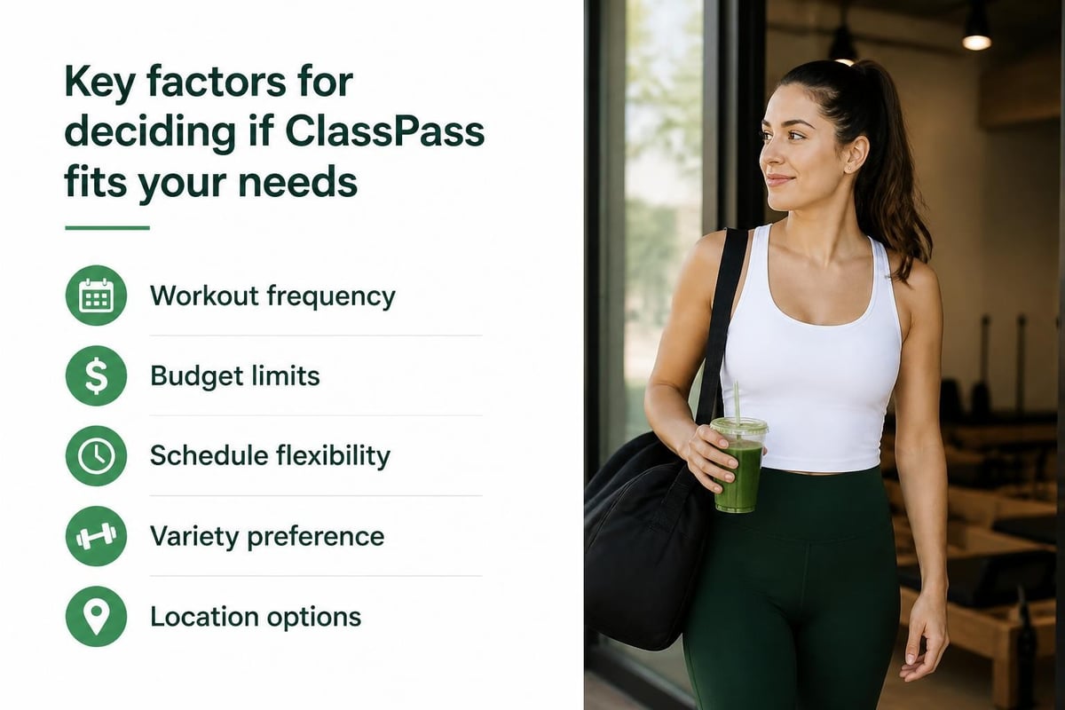 ClassPass decision factors