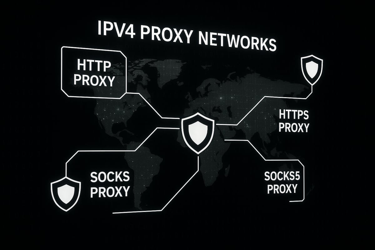 Understanding IPv4 Proxies in 2026