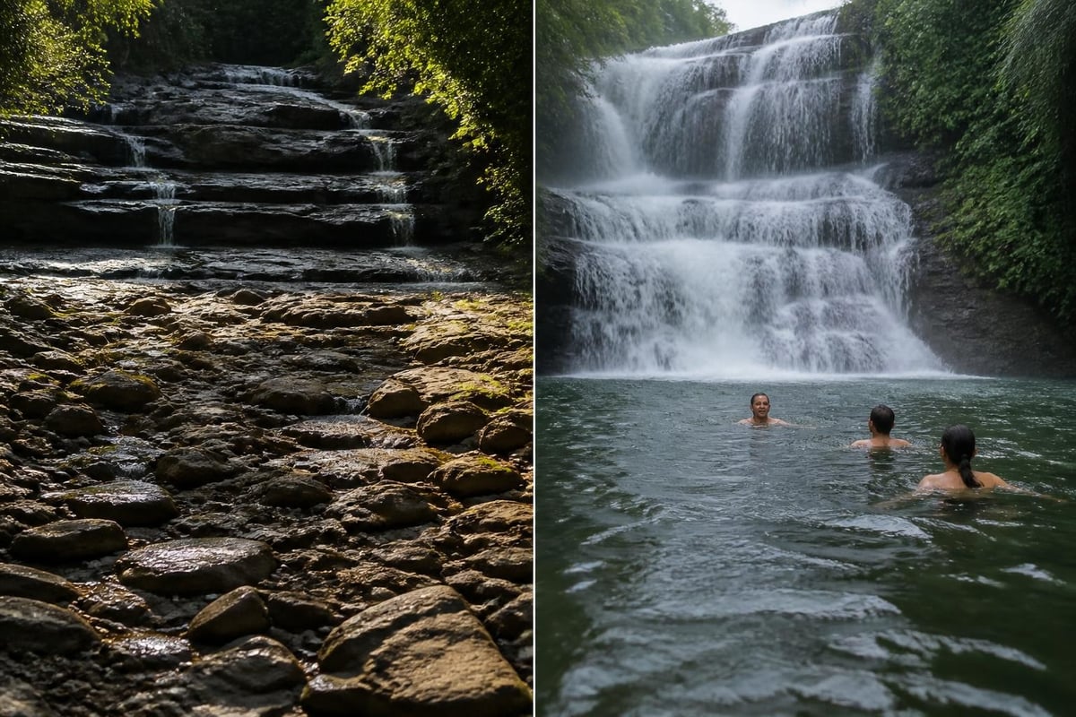Seasonal variations at Montezuma waterfalls