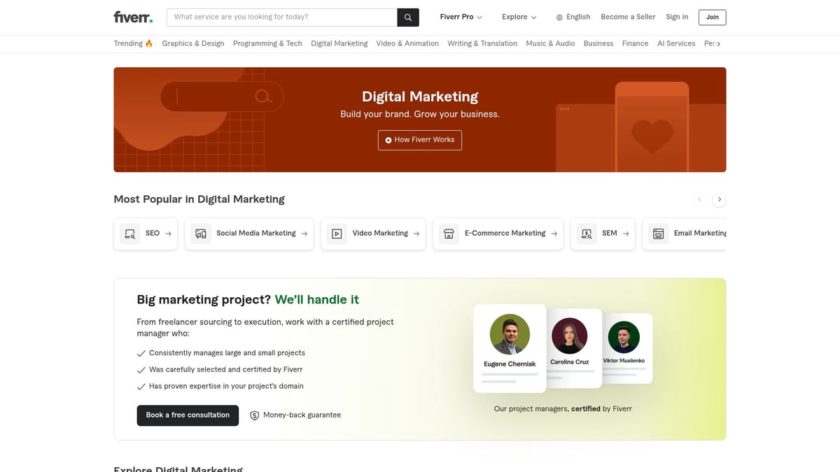 7 Essential Low Cost Website Design Company Picks for 2025 - Fiverr Pro