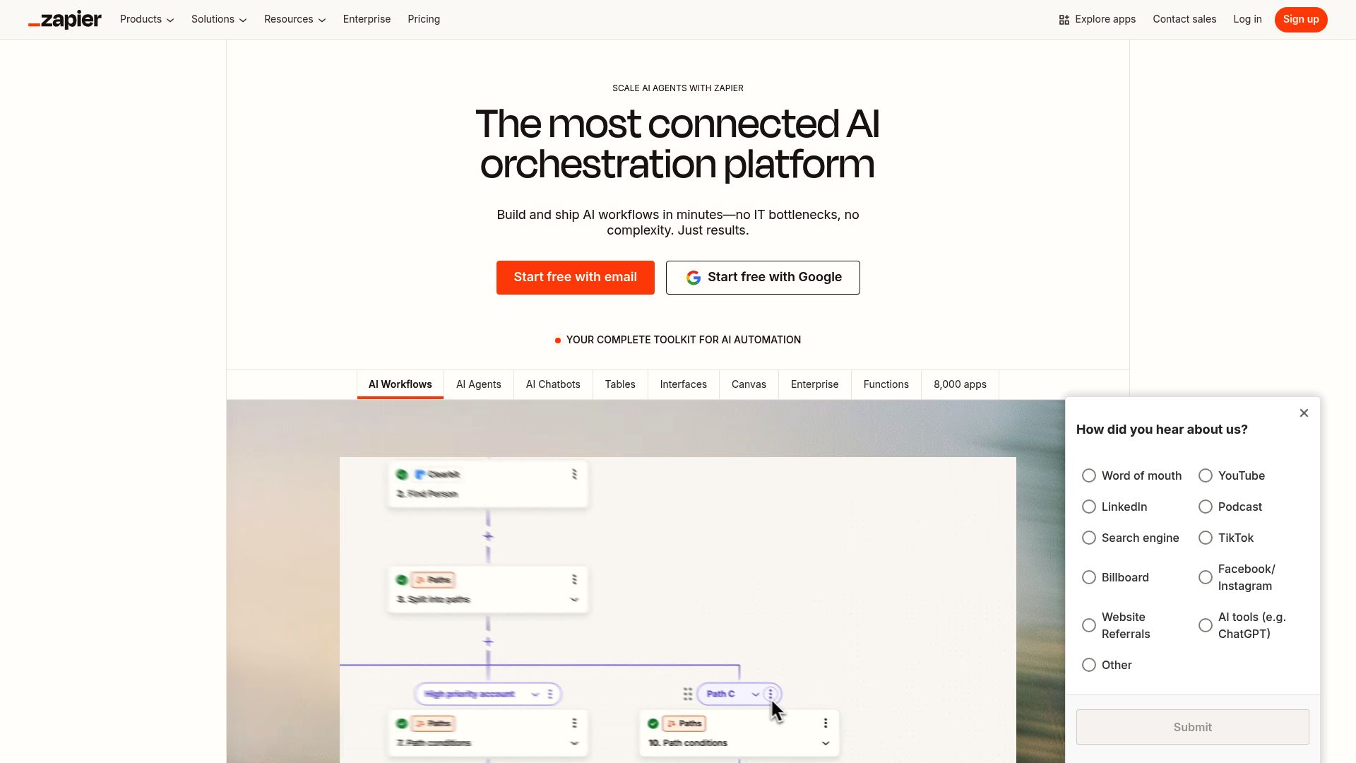 10 Essential Digital Tools To Boost Productivity In 2025 - Zapier