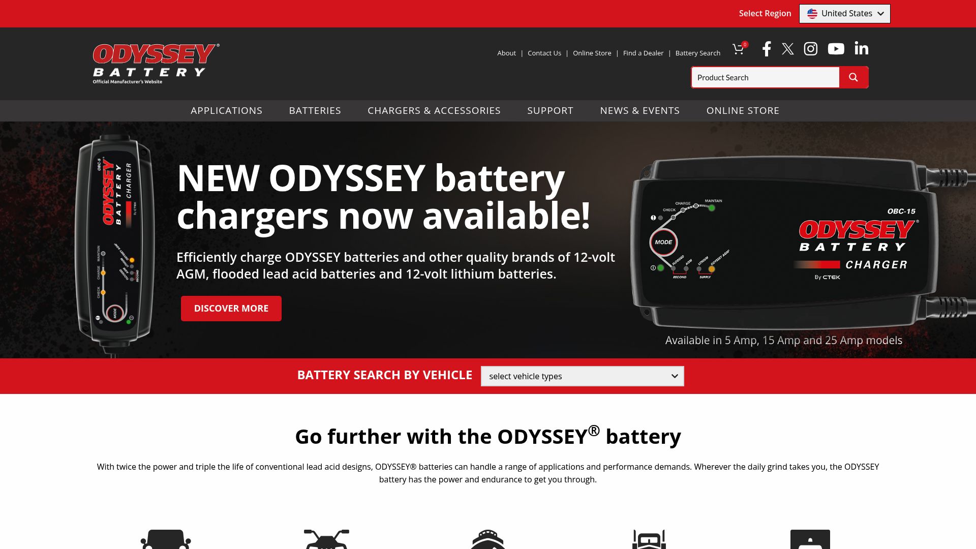 Top 7 Best Good Battery For Car Audio Options in 2025 - Odyssey PC1200MJT AGM Battery