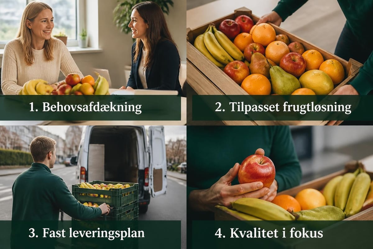 Frugtlevering proces