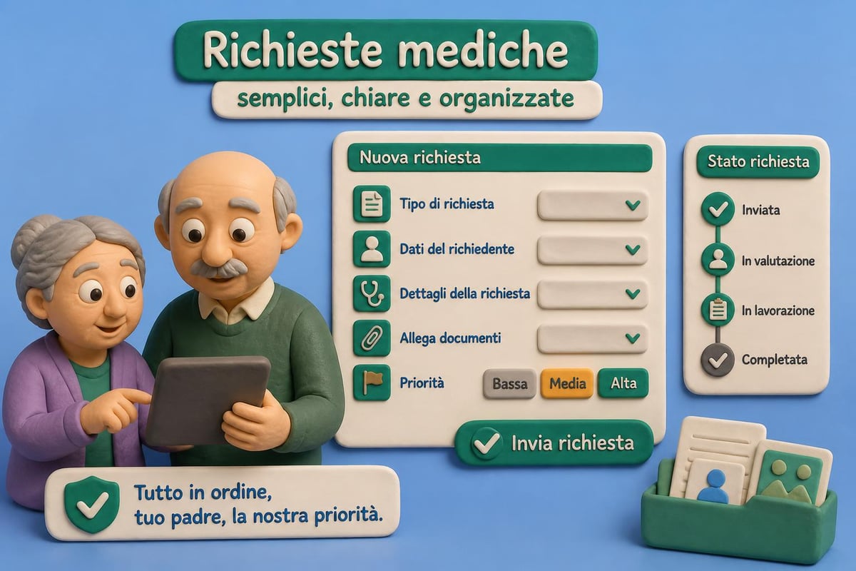 Richieste mediche guidate
