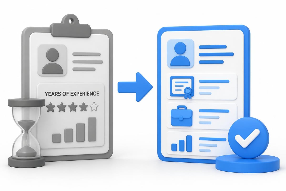 Skills-based hiring vs traditional experience requirements