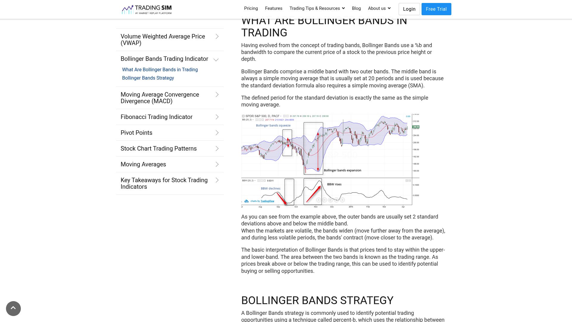 Top 10 Trading Indicator Tools to Use in 2025 - Bollinger Bands