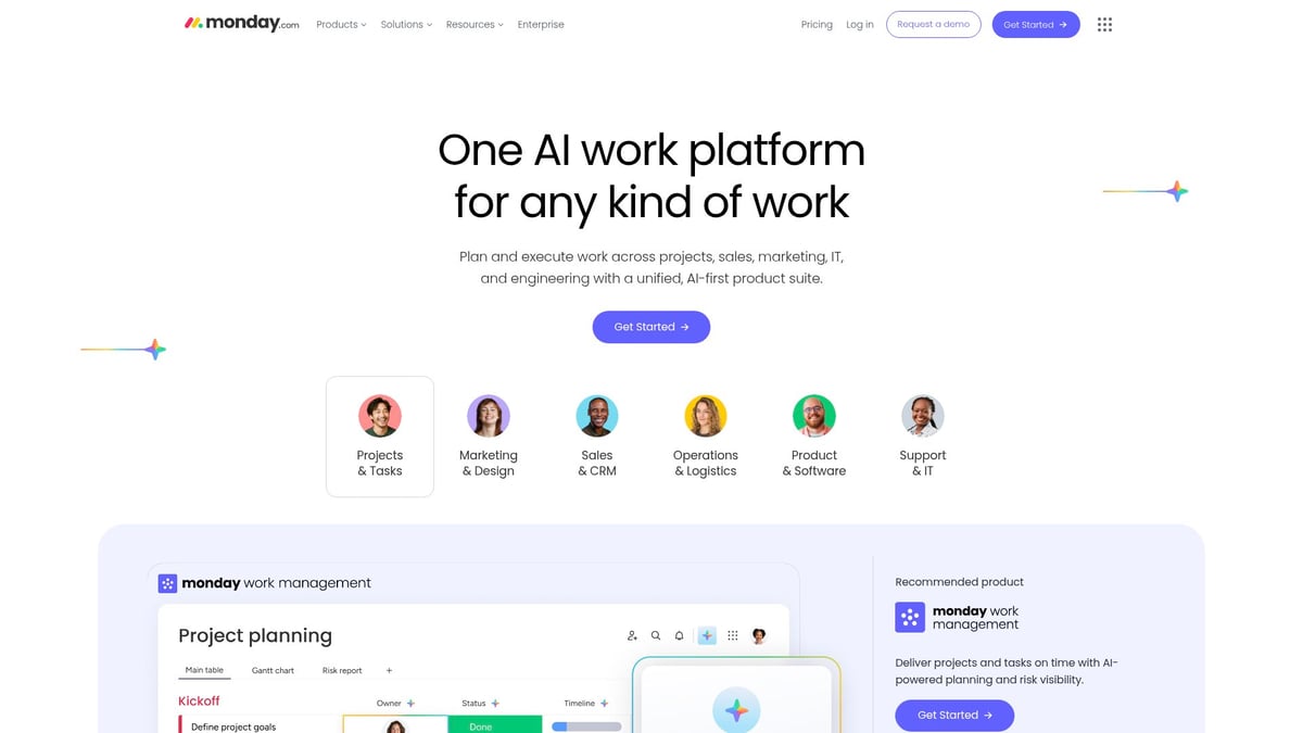 Top 9 Tools E Commerce für erfolgreichen Online-Handel 2025 - Monday.com