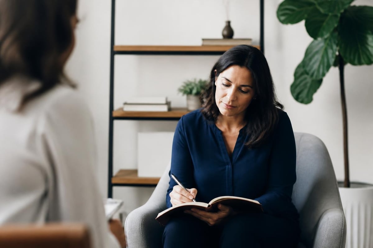 Mental wellness coaching framework