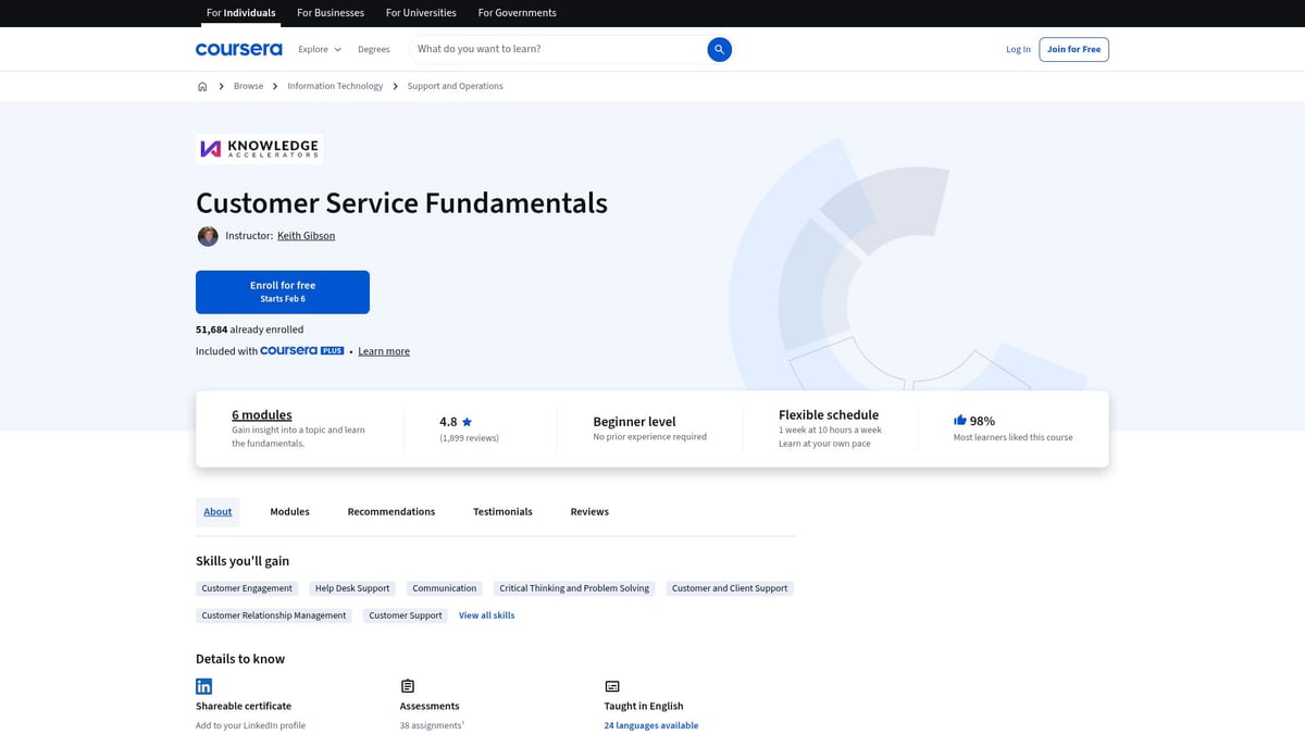 7 Essential Customer Support Courses to Boost Your Skills in 2026 - My ...