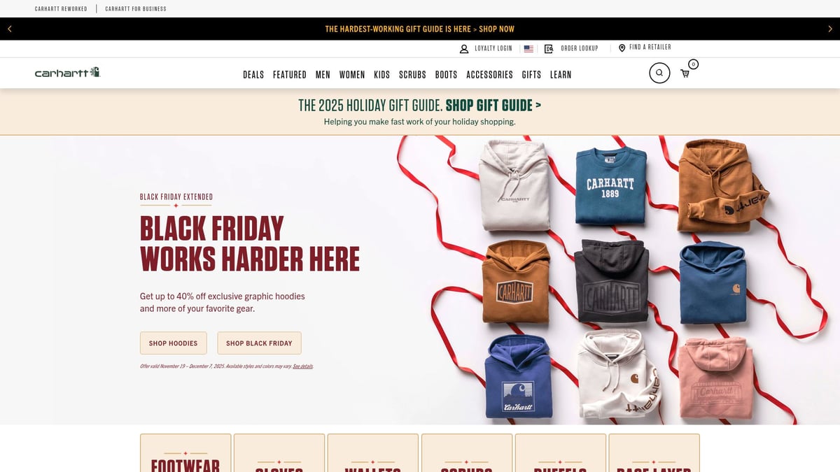 9 Best Vintage Straight Leg Jeans Styles for 2026 - 8. Carhartt Vintage Straight Leg Work Jeans