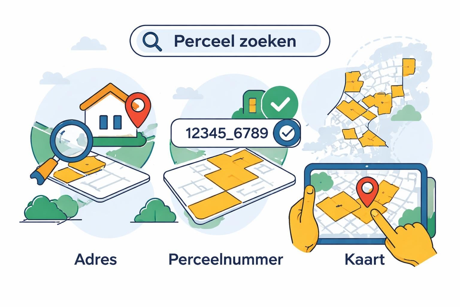 Kadastrale Percelen Zoeken: Handleiding en Toepassingen