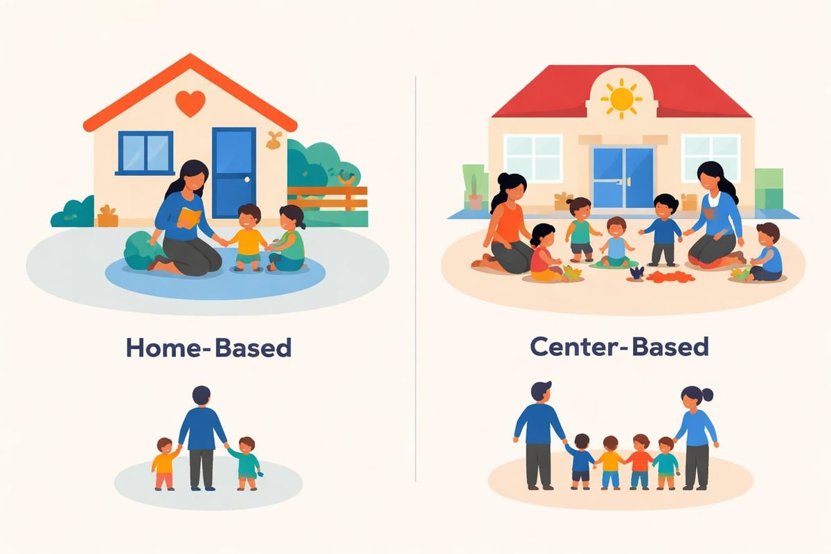 Home childcare structure comparison