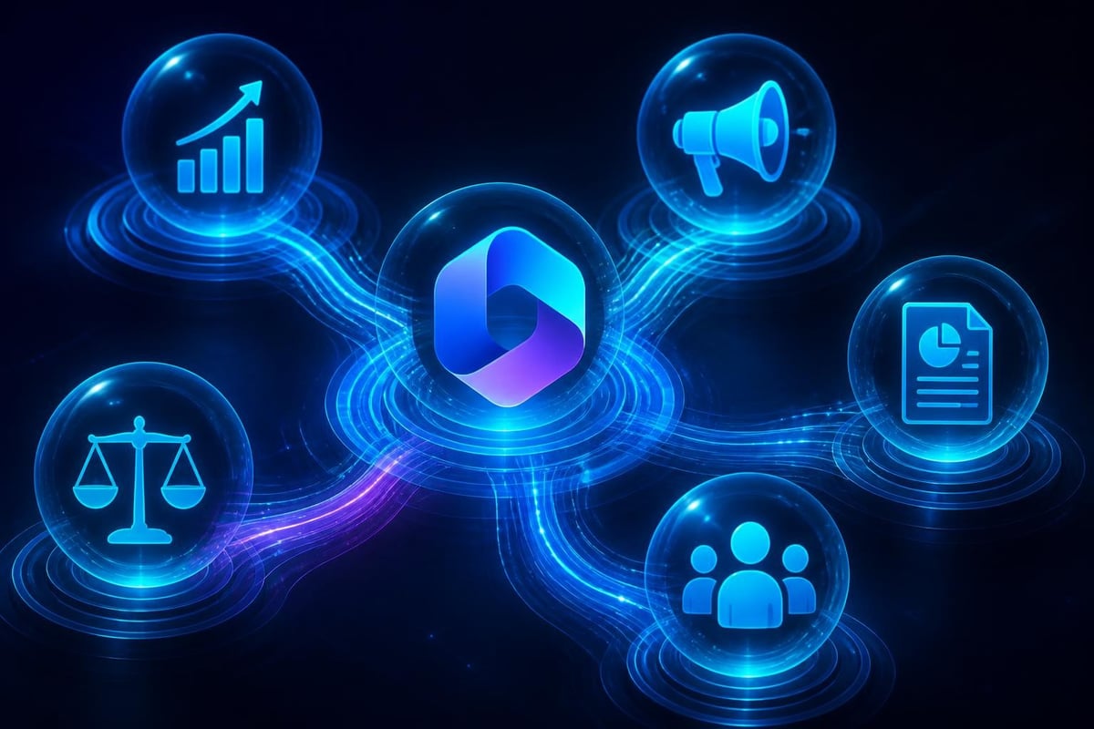 Copilot integration workflow