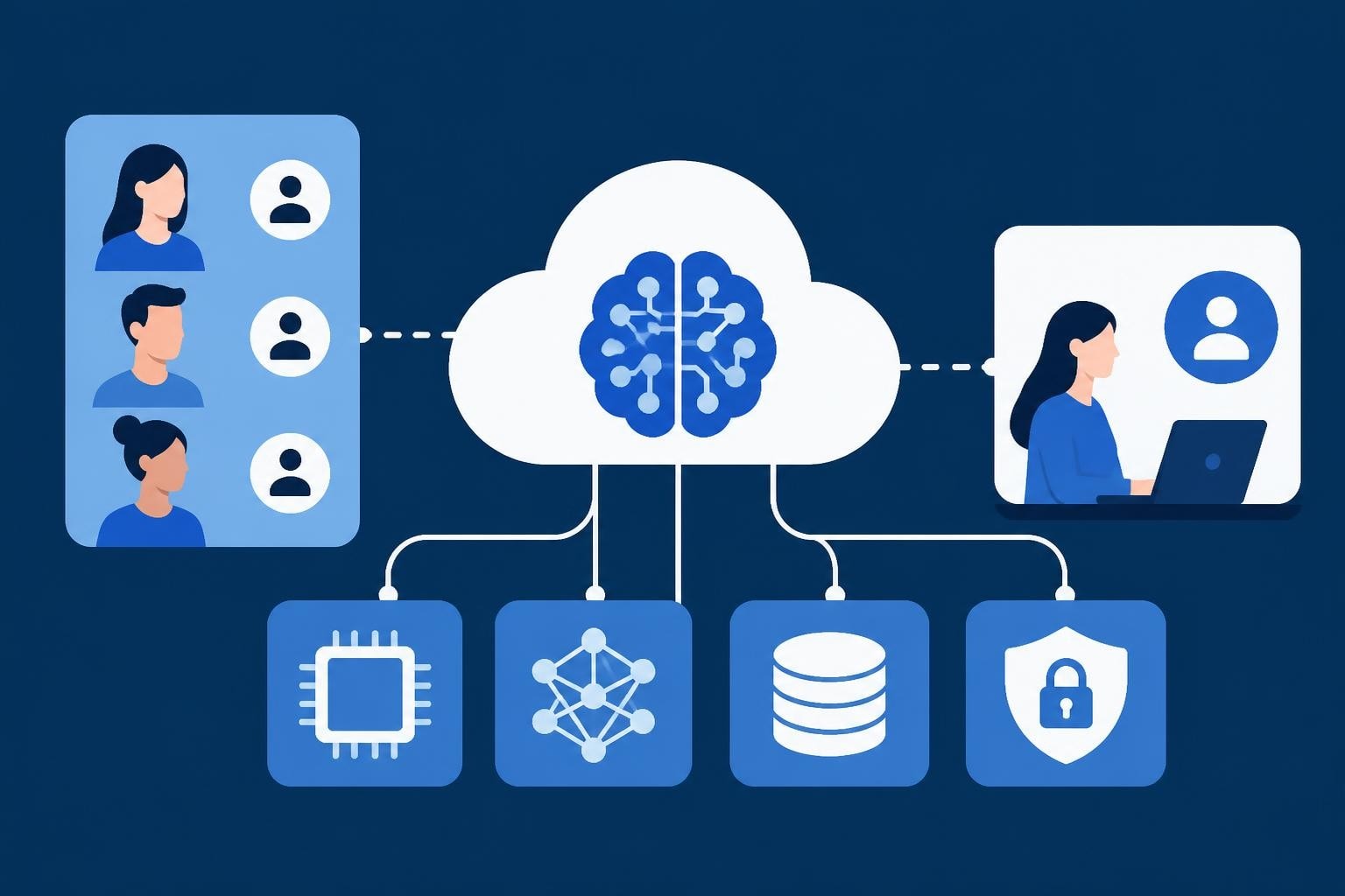 GCP for AI Companies: A Complete 2026 Implementation Guide