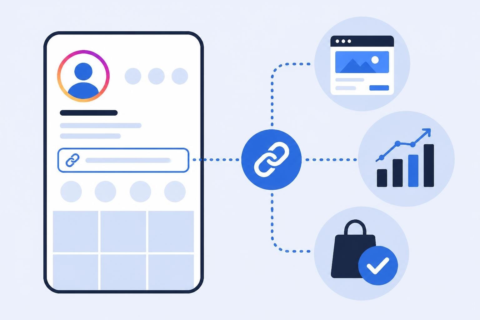 How to Add a Link to Instagram Bio: Complete Guide