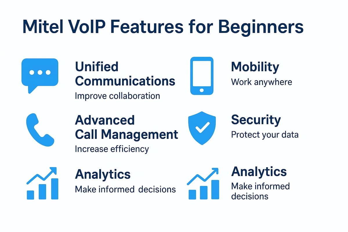 Essential Mitel VoIP Features Every Beginner Should Know