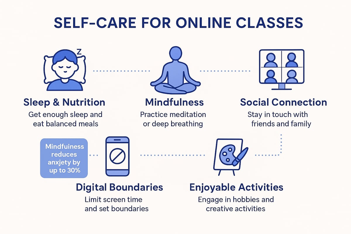 Self-Care Strategies for Online Students