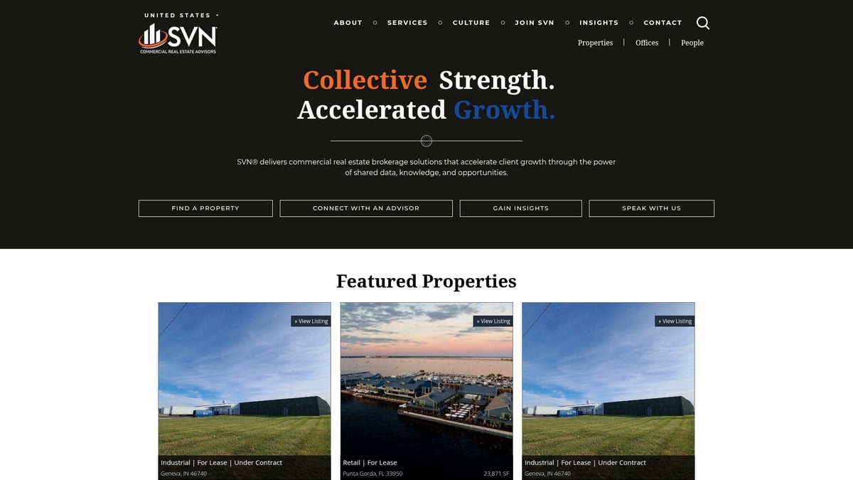 7 Leading Commercial Property Management Companies for 2025 - SVN International