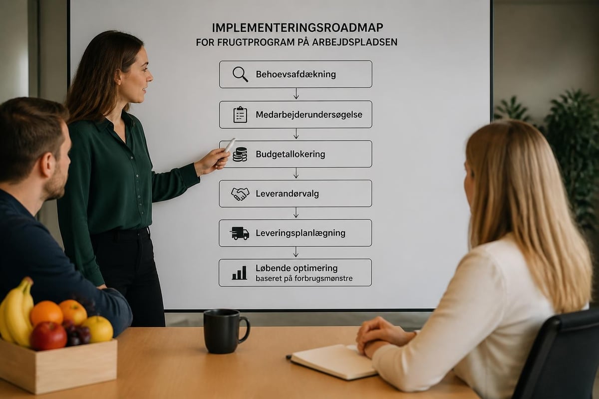 Planlægning af frugtordning