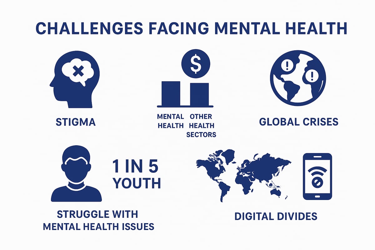 Key Challenges Facing Mental Health Today