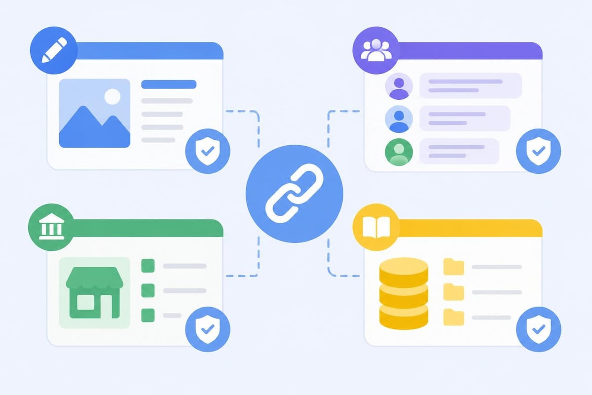 Types of backlink sites