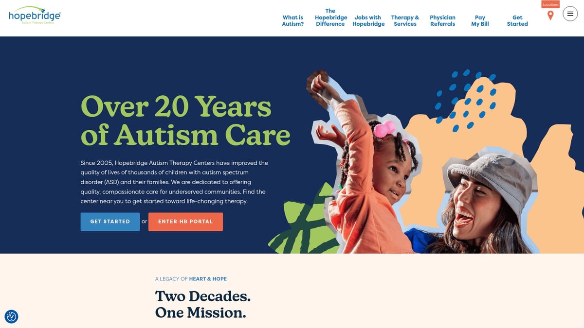 9 Essential Aba Training Near Me Options for 2026 - Hopebridge Autism Therapy Centers