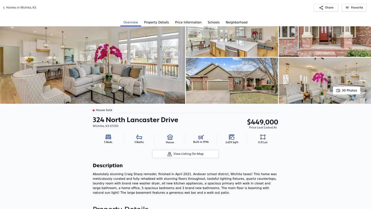 7 Best Homes in Wichita KS to Buy in 2026 - 324 North Lancaster Drive – Executive Living