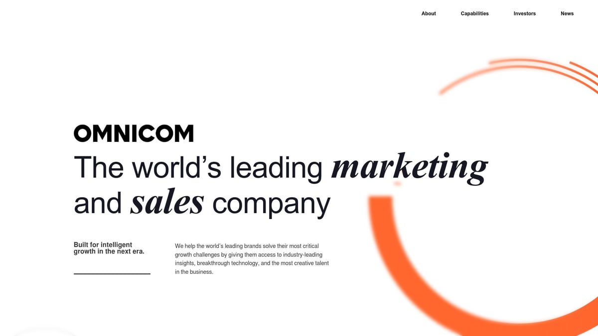 7 Top Largest Marketing Agencies Trends in 2026 - Data-driven omnichannel campagnes