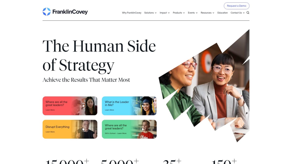 9 Essential Leadership Skills Training Programs for 2026 - FranklinCovey Leadership Training