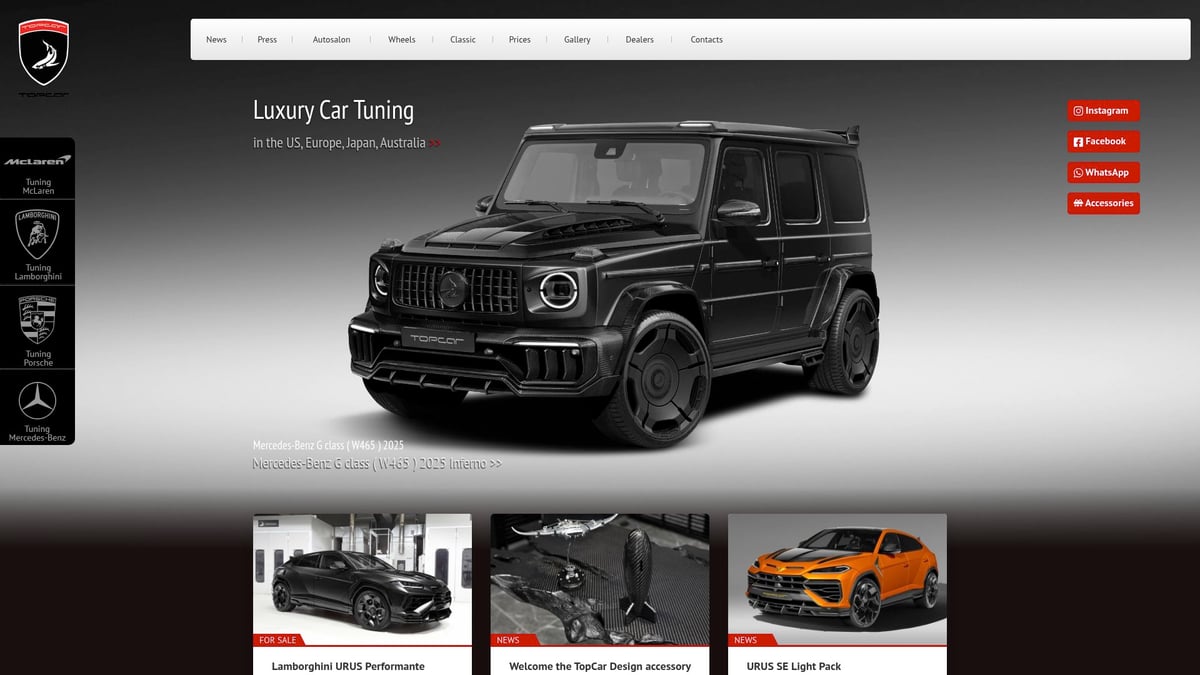 7 Best G Wagon Wide Body Kit Upgrades for 2025 - TopCar Inferno Wide Body Kit