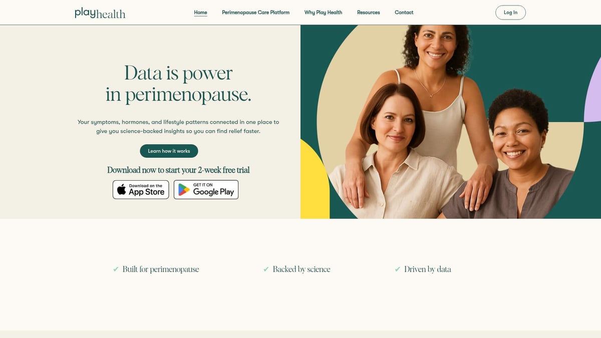 Top 10 Wellness Startups to Watch in 2025 - Play Health