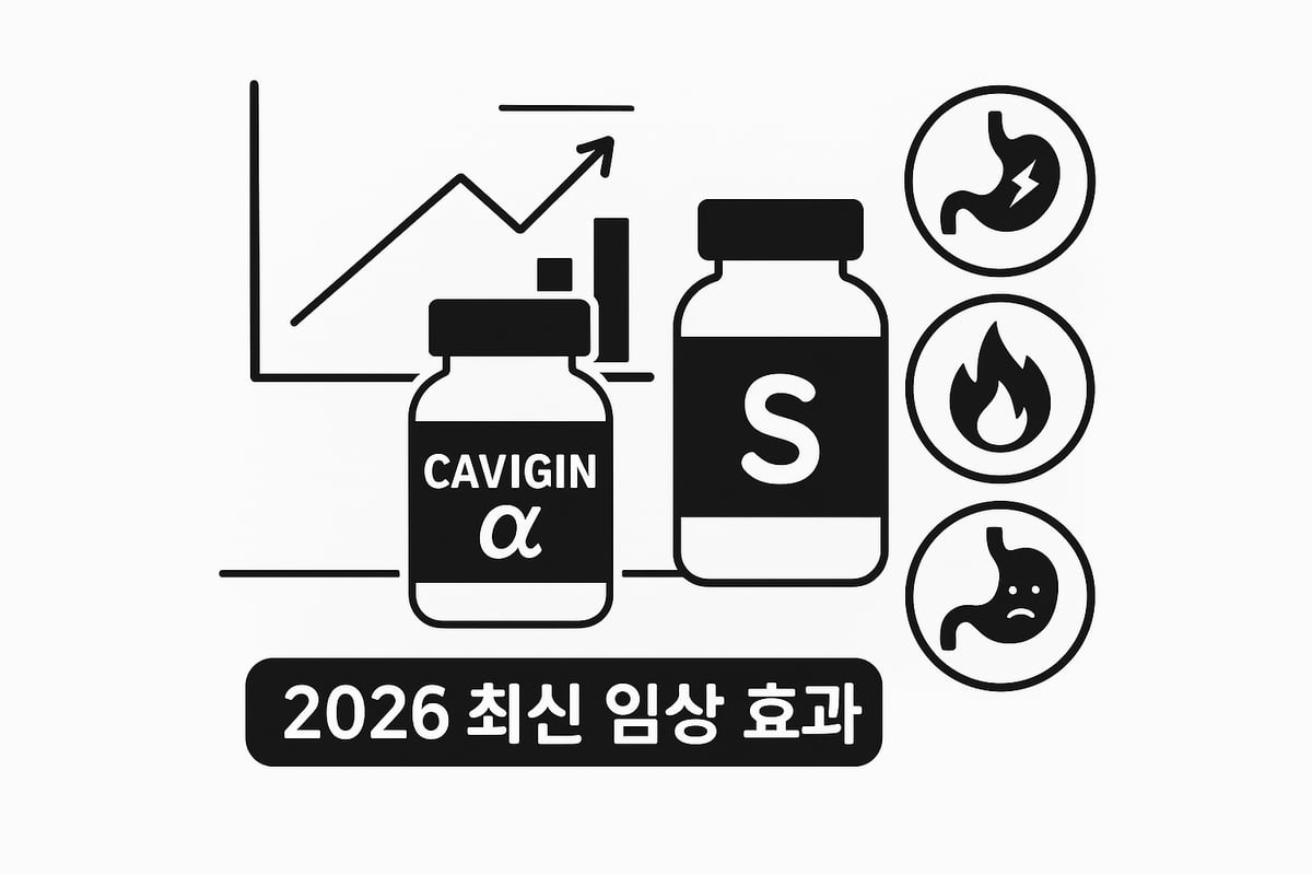 2026년 기준 카베진의 효과와 최신 임상 정보