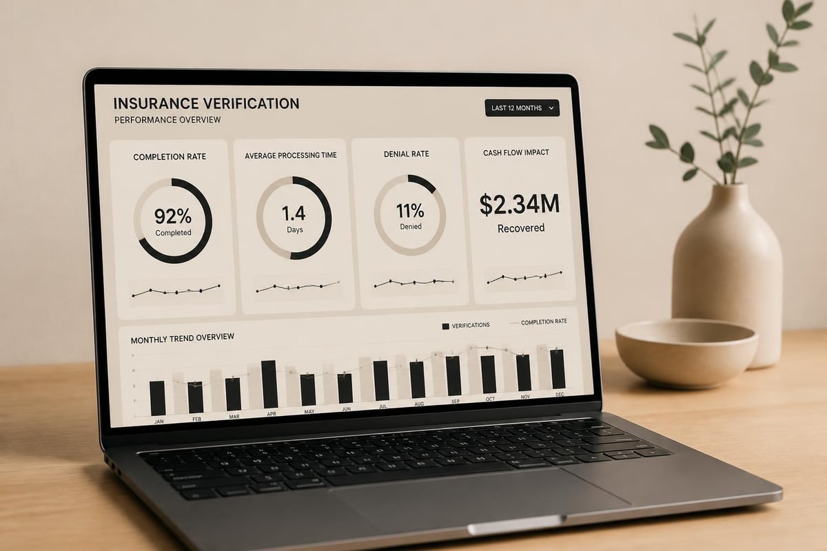 Verification performance metrics