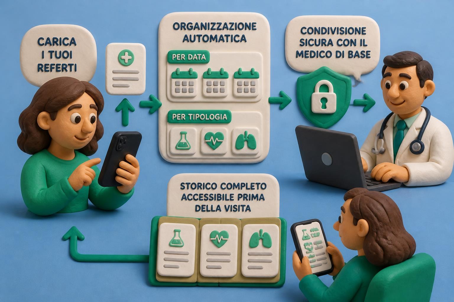 App Referti Medici iPhone: Gestione Documenti Sanitari
