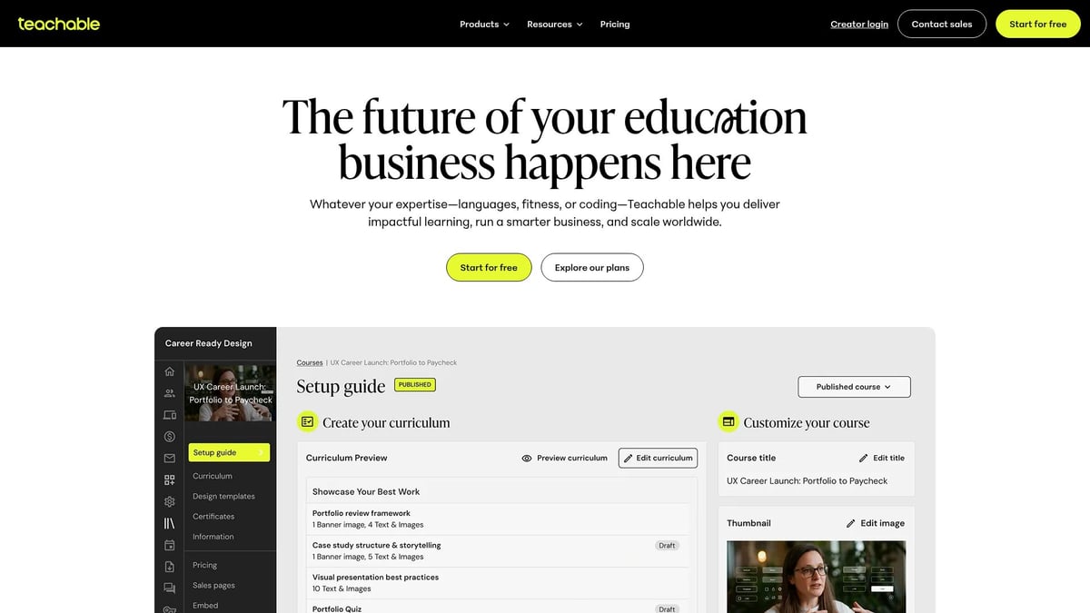 Top 9 Best Online Income Site Picks for 2026 Success - Teachable