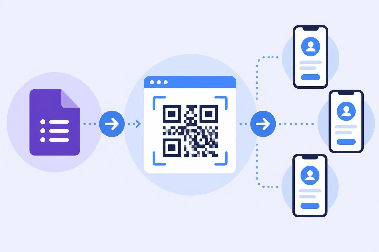 QR Code Generator for Google Forms: Complete Guide