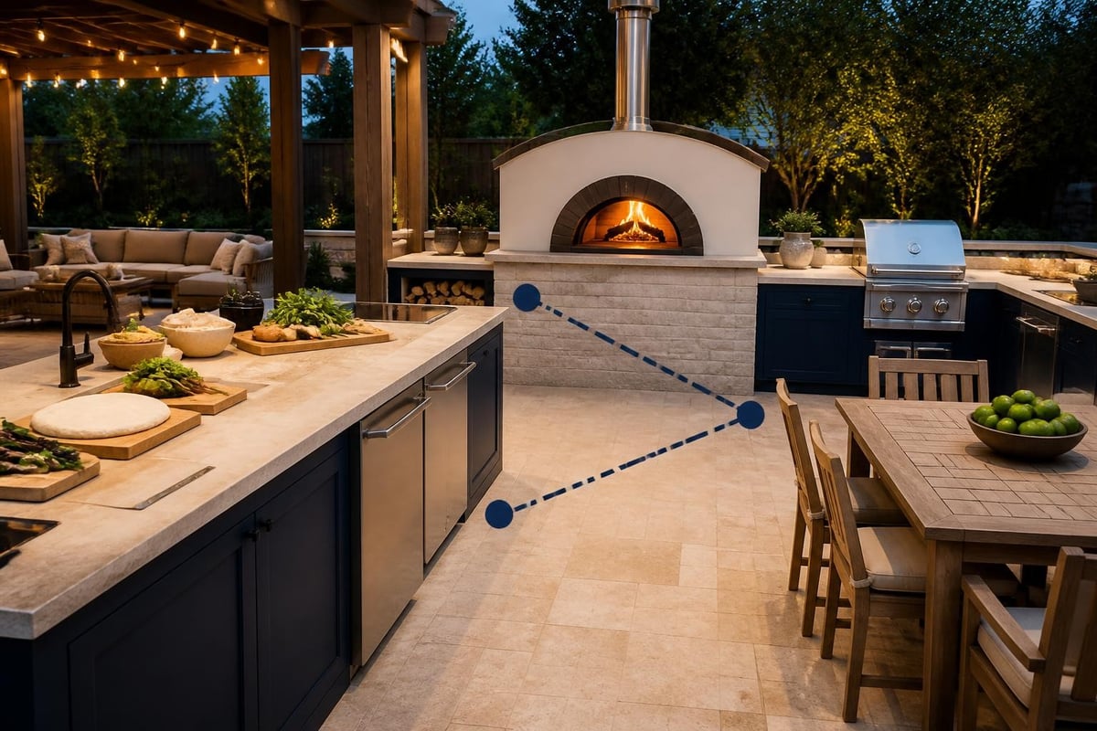 Outdoor kitchen layout design