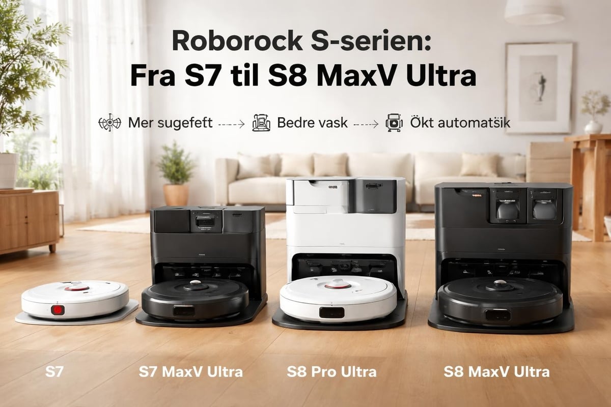 S-serien produkthierarki