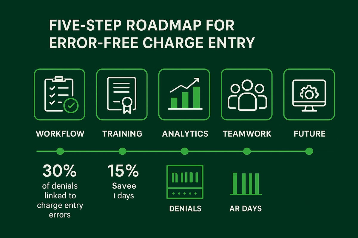 Best Practices and Tips for Error-Free Charge Entry