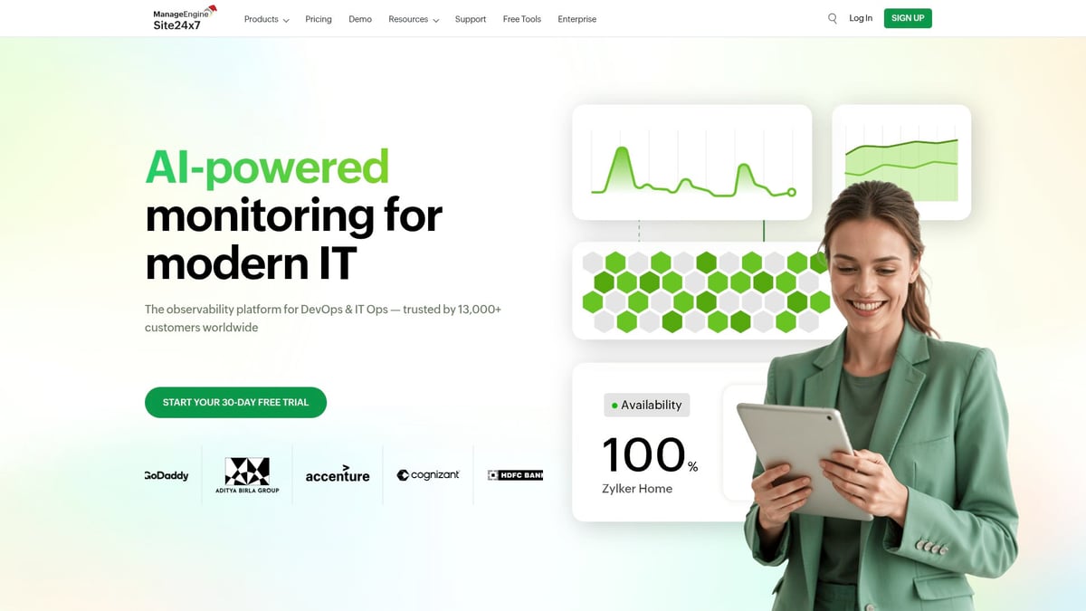 12 Leading SaaS Companies Shaping the Future in 2026 - Site24x7