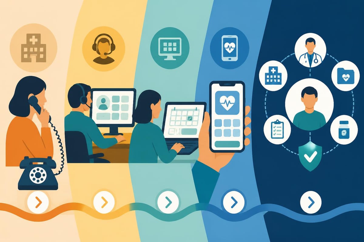 Evoluzione digitale sanità Italia