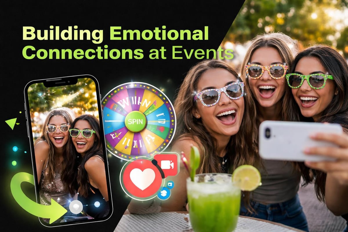 Interactive branded content workflow