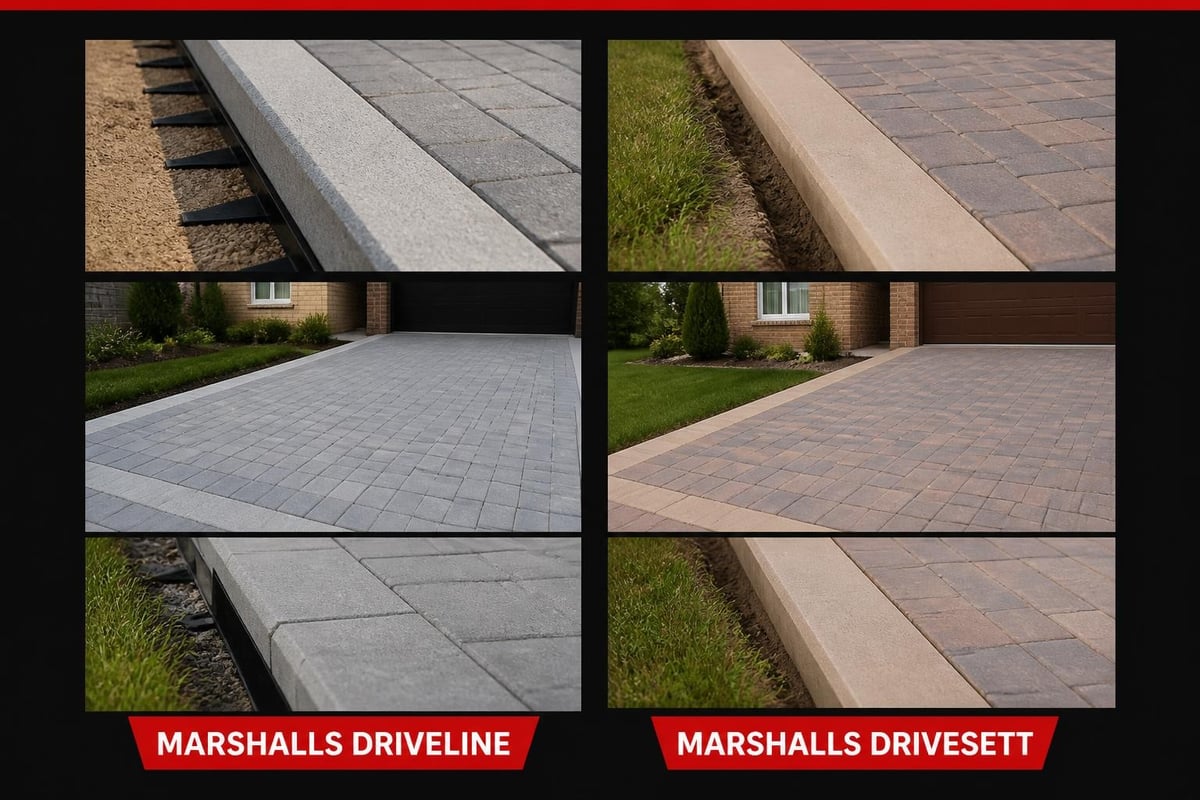 Residential driveway kerbing options
