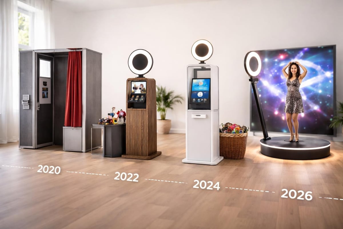 Photo booth technology evolution