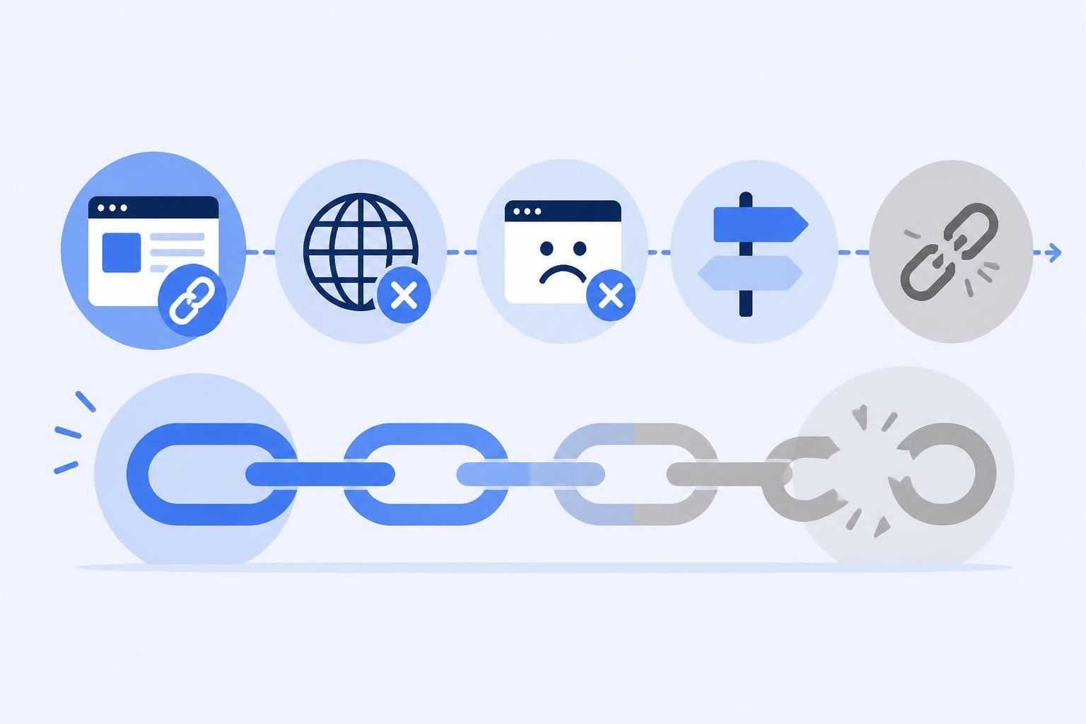 Expired Link: Risks, Reclaiming, and Management Guide