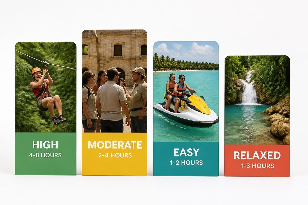 Dominican Republic excursion planning