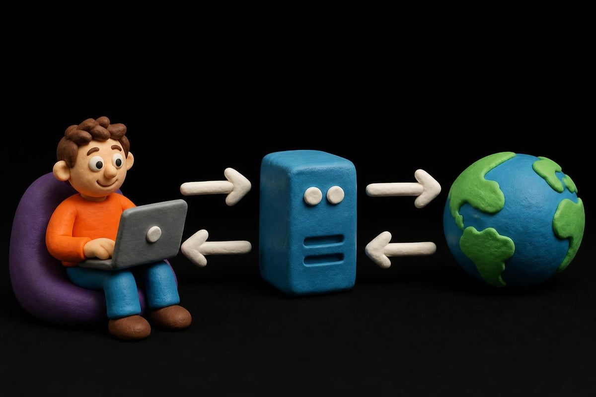 HTTP proxy request flow